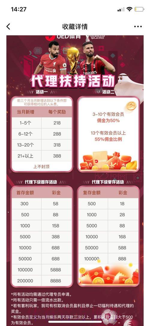 世界杯竞猜平台全面测评,找到最符合你需求的投注网站 世界杯竞猜平台全面测评,找到最符合你需求的投注网站